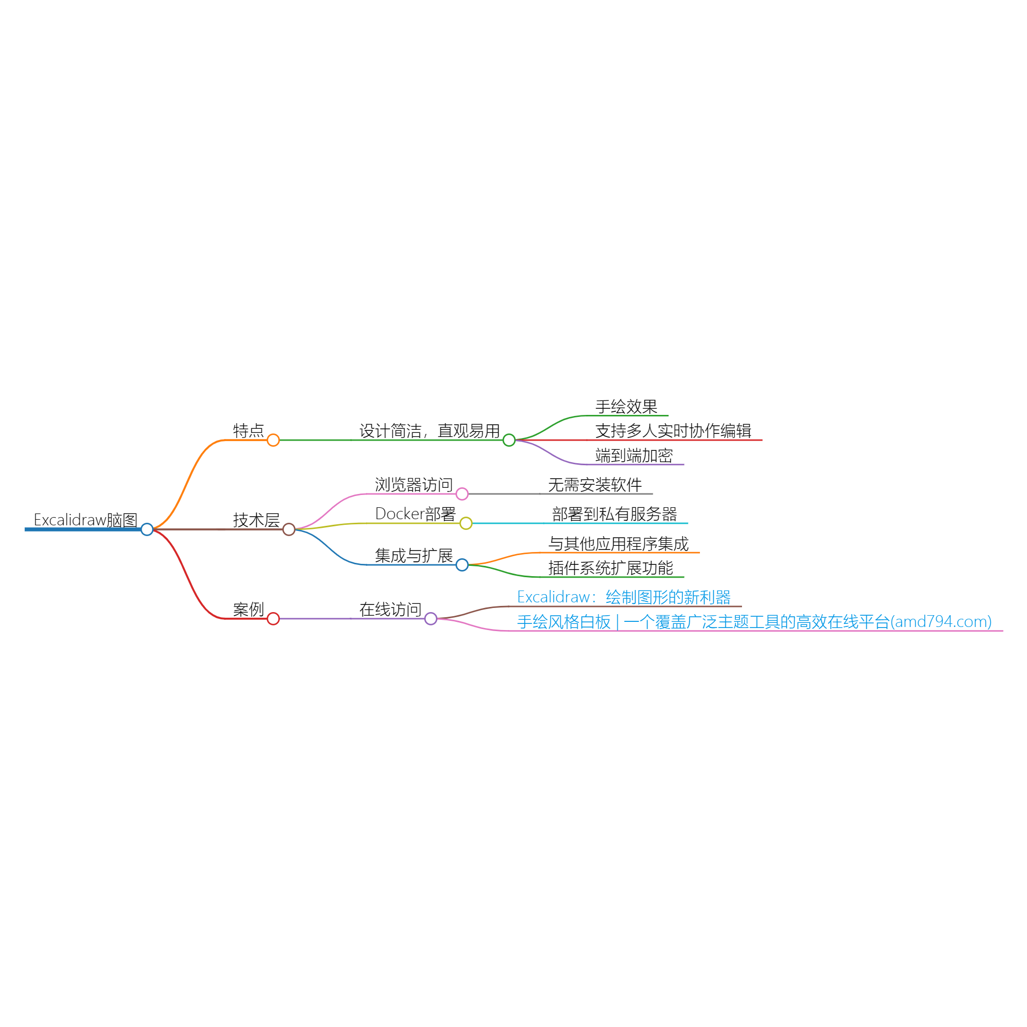 2024_03_19 17_23_19.png 2024_03_19 17_23_19.png